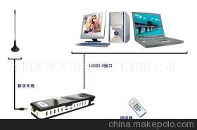 深圳賽維天創(chuàng)DVB-T數(shù)字電視接收器 產(chǎn)品詳情與市場應(yīng)用