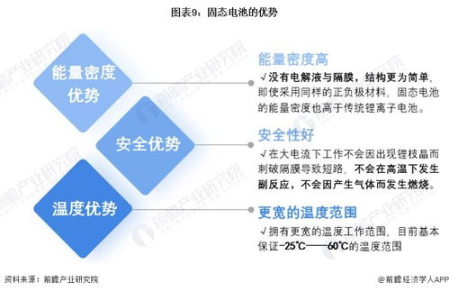 成本銳減五倍！美國科學(xué)家突破性開發(fā)第五種電池陰極材料，數(shù)字技術(shù)賦能電動(dòng)汽車商業(yè)化新紀(jì)元