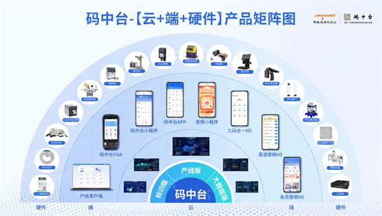 浙江省數字化轉型盛會落幕 超級碼科技股份再獲“場景型”服務商殊榮，引領數字浪潮